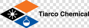 Transparent Chemicals Png   Tiarco Llc  Png Download