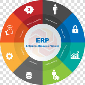 Enterprise Resource Planning Erp  HD Png Download