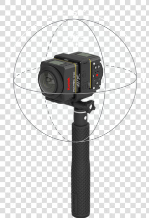 Cámara   Kodak Pixpro Sp360 4k Dual Pro Pack  HD Png Download