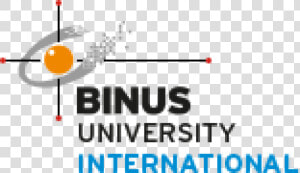 Gamelab   Binus University International Jakarta  HD Png Download