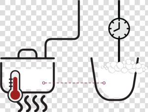 Chemistry Of Filmmaking Clipart   Png Download  Transparent Png