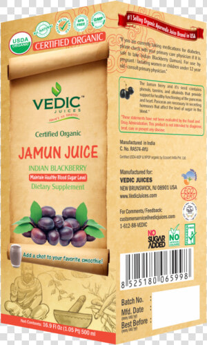 Jamun Png  Transparent Png
