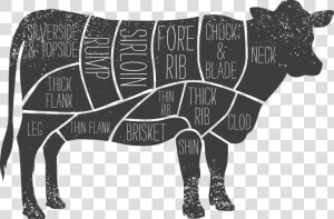 1200 X 791   Beef Meat Map  HD Png Download
