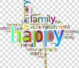 Prismatic Happy Family Word Cloud 3 No Background   Happy Clip Art Family  HD Png Download
