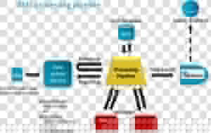 Strikethrough Png  Transparent Png