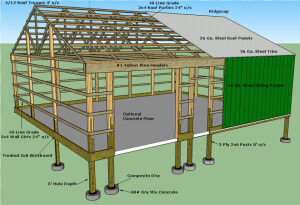 Cutaway 3 1   Concrete Shed Footings Depth  HD Png Download