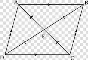 Parallelogram  HD Png Download