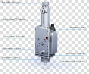 Ipg Fiber Laser Cutting Head   Machine  HD Png Download