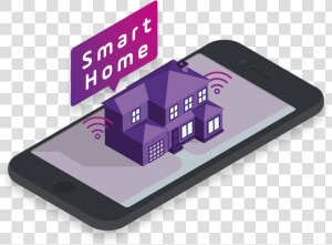 Infographic Smart Home Png  Transparent Png