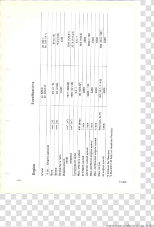 Document  HD Png Download