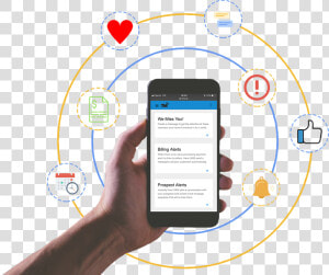 Sms Marketing Software   Mobile Phone  HD Png Download
