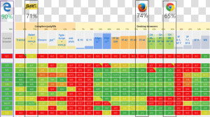 Browser Javascript Engine  HD Png Download