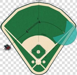 Basketball Wallpaper   Baseball Field Diagram Png  Transparent Png