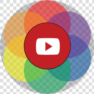 What S Upcoming For Life Coach Code In 2016 And The   Circle  HD Png Download