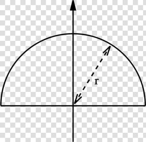 Semi Perimeter Of Circle  HD Png Download