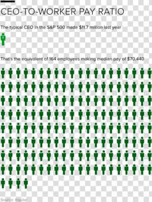 Ceo Ratio Left   Sticker  HD Png Download