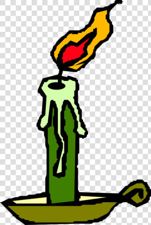 Physical Change Clip Art  HD Png Download