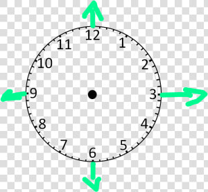 Time To The Nearest Minute Clock  HD Png Download