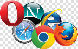 Browser Wars   Chrome Mozilla Safari Logo  HD Png Download