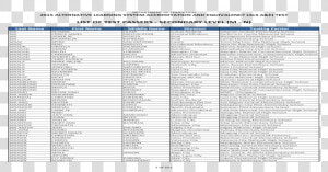 Document  HD Png Download