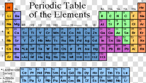 Atomic Number Of Helium  HD Png Download