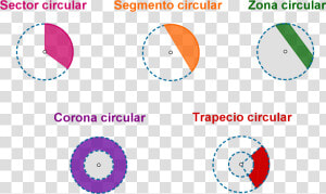 Figuras En El Circulo  HD Png Download