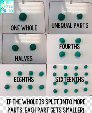 1st Grade Fractions Playdough  HD Png Download