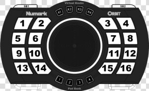 Numark Orbit Maint   Gadget  HD Png Download