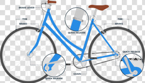 Image For Boston By Bike Riding Tips Bike Check   Giant Contend Sl 2017  HD Png Download