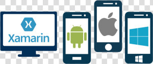 Xamarin Cross Platform  HD Png Download
