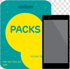 Ee Sim Only Deals Uk  HD Png Download