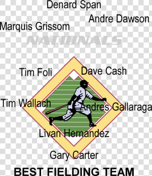 Washington Nationals Best Fielders   Baseball  HD Png Download