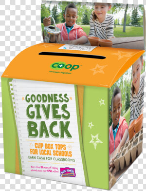 Btfe Cause Promotion Collection Box Image 2017 Augb   Box Tops  HD Png Download