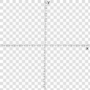 Cartesian Plane 0 16   Pre Image Was Rotated 180 To Draw  HD Png Download