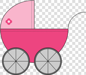 Kinderwagen Clipart  HD Png Download