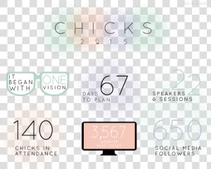 Chicks By Numbers 01  HD Png Download