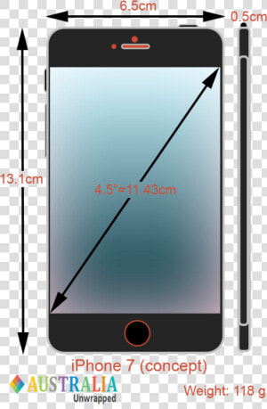 Apple Iphone 7 Design  Features And Specs   Iphone 7 In Cm  HD Png Download