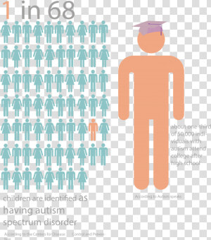 Makes Canadians Sick  HD Png Download