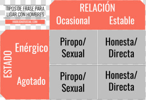 Transparent Frases Png   Printing  Png Download