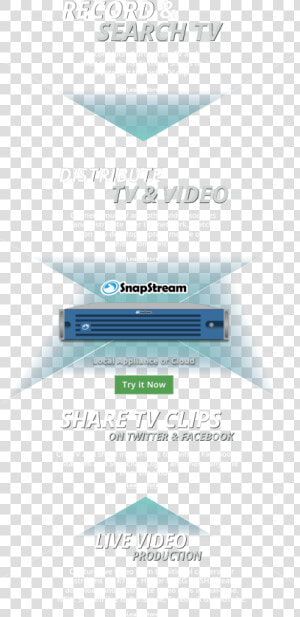 The Dvr For Business  Share Tv Clips On Twitter  amp  Facebook    Graphic Design  HD Png Download