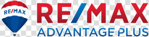 Re max Advantage Plus  HD Png Download