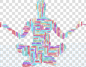 Yoga Pose Word Cloud No Background Clip Arts   Eating Disorders Prevention  HD Png Download