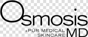 Osmosis  HD Png Download