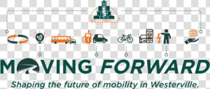 Mobility Graphic   Graphic Design  HD Png Download
