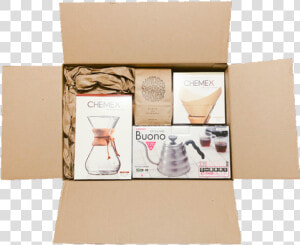 Care Package Png  Transparent Png
