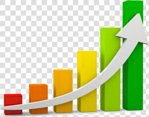 Bar Chart Of A   Growth Bar Chart Png  Transparent Png