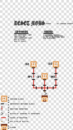Screenshot  HD Png Download