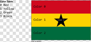 Ghana Flag  HD Png Download