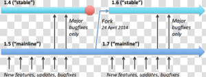 Stable Png  Transparent Png