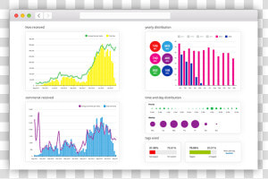 Instagram Promotion App   Instagram Insights En Español  HD Png Download